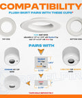 Top Quality White Fire Sprinkler Escutcheon Skirt With A Polished Flush Design And Seamless Wall Gap Cover showing compatibility details.
