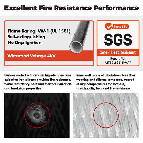 Silicone fiberglass wire sleeve heat shield for electrical cables, 3/16 in × 6.6 ft, Amazon