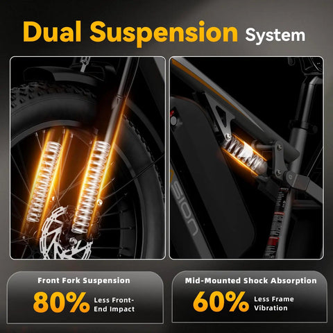 Close-up of dual suspension system on Powerful 2500W Peak Electric Fat Tire Bike For Adults with hydraulic brakes and 26x4 fat tires.
