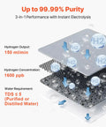 Diagram showing the Hydrogen Inhalation Device With 99.99 Percent Purity And Separation Technology layers