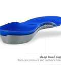 Deep heel cup of Gel Insoles With Total Support For Men Size 12 To 13.5 Cushions The Heel And Ball Of Foot With Metatarsal Arch Support