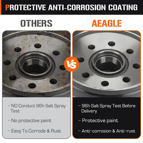Two trailer hub drums side by side; left rusty, right AEagle anti-corrosion coated.