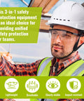 Eighteen Piece Squad Ready Construction Safety Bundle With White Cap Style Hard Hats Neon Hi Viz Vests Adjustable Clear Safety Glasses No Fuss Ppe Bulk Pack For Serious Job Site Hustle worker wearing white hard hat and safety glasses on job site