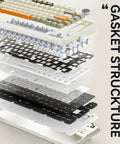 Exploded view of Solid 75 Percent Mechanical Keyboard With Hot Swappable Linear Switches, Gasket Build For Smooth Feel.