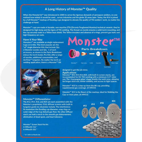 Pro Grade Ceramic Alumina TIG Cup Gas Nozzle product information sheet, detailing features and assembly, blue background.