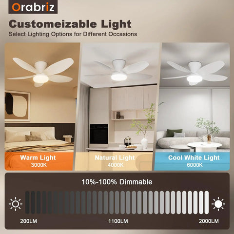35 Inch Flush Mount Ceiling Fan With Led Light And Remote Control Clean White Low Profile Frame for various lighting options.