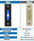 Comparison of Lighted Doorbell Button for Wall Mount and Garage Door Switch With Blue LED No Fuss Install Works With Most Wired Door Chimes Transformers Ringers Buzzers Black Finish 1 Pack on left with another doorbell on right.