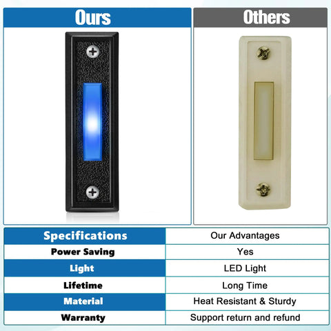 Comparison of Lighted Doorbell Button for Wall Mount and Garage Door Switch With Blue LED No Fuss Install Works With Most Wired Door Chimes Transformers Ringers Buzzers Black Finish 1 Pack on left with another doorbell on right.