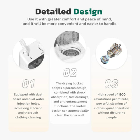 No Sweat Portable Twin Tub Washer And Spinner Combo With Semi Automatic Compact Laundry Design detailed design features including drying bucket.