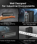 16 Port Gigabit Din Rail Industrial Ethernet Switch, compact design, sturdy housing, lightning protection, DIN rail mountable