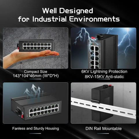 16 Port Gigabit Din Rail Industrial Ethernet Switch, compact design, sturdy housing, lightning protection, DIN rail mountable
