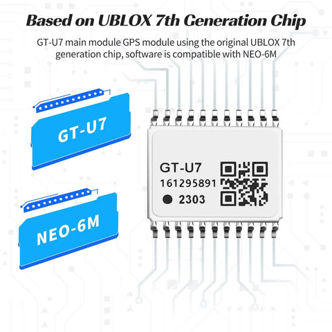 Two Pack GT U7 GPS Module For Drones And Microcontrollers With UBLOX 7th gen chip, NEO 6M compatible shown in product diagram