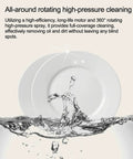 Water splashing around plates showcasing Genuine Kitchen Game Changer Portable Countertop Dishwasher Built For Apartments And Dorms.