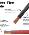 Beefy 1/0 AWG Ultra Flexible Copper Battery Cable Wire, Dual Color 5 Feet Black and 5 Feet Red, SAE J1127 Approved, Pure Copper Annealed