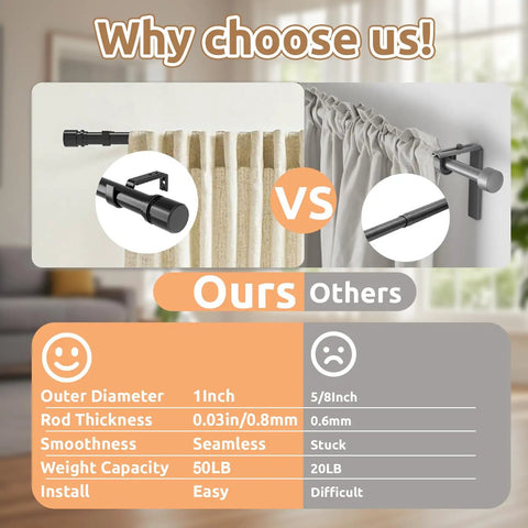 Comparison of outdoor curtain rods with matte black finish and wall mount, highlighting thickness, weight capacity, and installation ease.