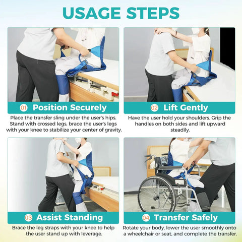 Heavy Hitter Patient Transfer Sling 330Lbs With Slide Board For Wheelchair Car And Bed Mobility Aid Rig in use demonstrating transfer steps.