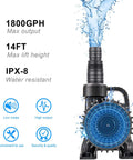 Smart Submersible Pond Pump 1800 GPH 100W Quiet Waterfall Fountain For Small Ponds Garden Yard Patio IPX8 features image