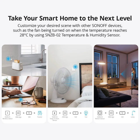 Scenes showing use of the Zigbee Smart Plug S40 Lite 15A Outlet With Repeater ETL Certified 2 Pack in home automation setups.