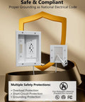 Wall Mounted TV Cable Concealer Kit With Recessed Power Hub, Two Outlets, USB Ports, showing front safety features.