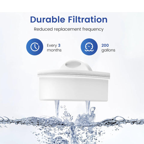 PF-01A Water Filter Replacement For Waterdrop Pitcher And Dispenser Fits Waterdrop PF-01A Reduces Lead PFOA PFOS