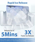 Countertop Nugget Ice Maker 55 Lbs Per Day With 3.6L Water Tank And 3.2 Lb Ice Basket Self Cleaning Pebble Ice Machine Stainless Steel Housing For Home Office And Parties showing rapid ice release in 5 minutes.