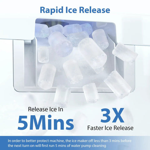 Countertop Nugget Ice Maker 55 Lbs Per Day With 3.6L Water Tank And 3.2 Lb Ice Basket Self Cleaning Pebble Ice Machine Stainless Steel Housing For Home Office And Parties showing rapid ice release in 5 minutes.