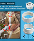 White PVC 2 inch half-union adapter for pool pump; installed view with blue O-ring and exploded nut and gasket.