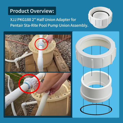 White PVC 2 inch half-union adapter for pool pump; installed view with blue O-ring and exploded nut and gasket.