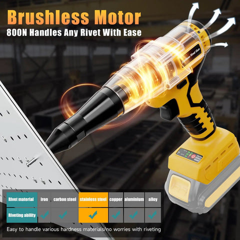 Brushless Cordless Rivet Gun Compatible With Dewalt 20V Max Battery Tool Only Spark Free Whisper Quiet Blind Fastener Driver with ergonomic design handling stainless steel.