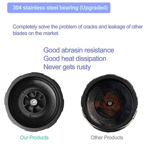 Comparison of Six Fin Blender Blade Replacement With Female Socket For Auto IQ Blenders and other product, showing bearings.