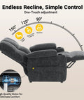 Power Recliner Chair For Adults With One Touch Synchronized Electric Recline USB Ports Cup Holder Side Pockets Thick Chenille Seat Cushion Comfy Cozy Living Room And Bedroom Lounge Chair showing recline angles and motor detail.