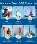 Must-Have World Travel Universal Power Adapter Kit With 2 USA Outlets, USB-A, USB-C, PD 35W USB-C Port, And USB-C Cable for laptops in 200 countries