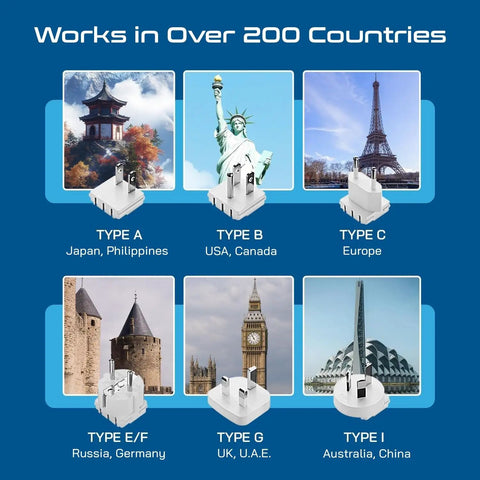 Must-Have World Travel Universal Power Adapter Kit With 2 USA Outlets, USB-A, USB-C, PD 35W USB-C Port, And USB-C Cable for laptops in 200 countries