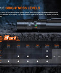 Beast 3000 Lumen Rechargeable Tactical Flashlight With USB C Dual Switches showing multiple brightness levels in options chart