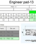 Precision Crimping Tool Size L With Interchangeable Die Set PAD-13 specifications and dimensions chart