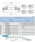 Straight Fire RU42UUCC0 Cross Roller Slewing Bearing dimensions and mounting hole specifications chart for robot arms and CNC machinery.