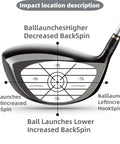 Golf Impact Tape Stickers Set For Swing Training 180 Pieces with driver impact location chart for feedback and accuracy.
