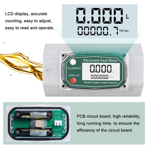 Electronic Digital Turbine Flow Meter For Liquids 60 To 500 Liters Per Minute About 1 Percent Accurate Aluminum Alloy Body 2 Inch Threaded Inlet Handles Water Diesel Gasoline Methanol Kerosene And Oil Not For Drinking Water showing LCD display and internal PCB board.