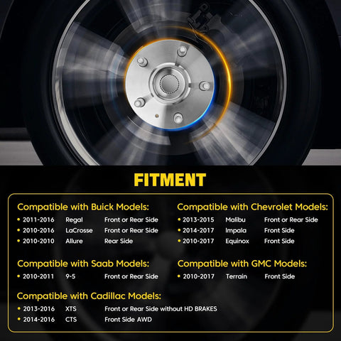 Close-up view of a moving wheel with focus on Drop In Replacement Wheel Bearing And Hub Assembly Set For GM Vehicles With 5 Lug Hubs And ABS.