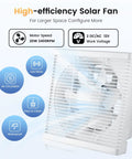 Eight Inch Solar Fan With 20 Watt Rooftop Panel For Backyard Barn Chicken Coop And Garage Shed White Housing close-up of fan features