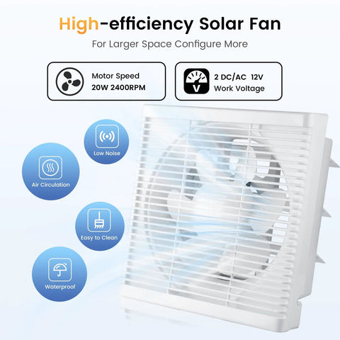 Eight Inch Solar Fan With 20 Watt Rooftop Panel For Backyard Barn Chicken Coop And Garage Shed White Housing close-up of fan features