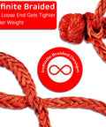Close-up of red Soft Shackle One Half Inch By Twenty Two Inch Recovery Rope with infinite braided design.
