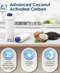 DLSC002 Water Filter Replacement For Espresso Machines Compatible With Eletta Series Eletta Explore Dinamica Magnifica Evo filter cartridge with coconut activated carbon
