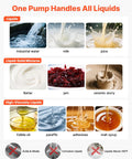Air-operated double diaphragm pump banner showing liquids grid with industrial water, milk, juice, batter, jam, ceramic slurry.