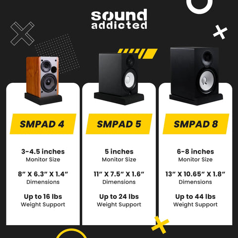 Comparison of SMPad 4, SMPad 5, and SMPad 8 studio monitor isolation pads with sizes and weight support details.