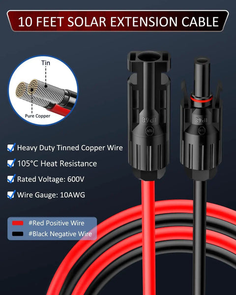 Close-up of Solar Extension Cable Kit 10AWG With Dual Entry Gland And Male And Female Connectors, highlighting cable details.