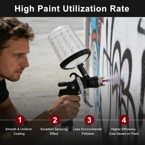 Heavy Duty HVLP Spray Gun Kit With Dual Cups And Precision Brass Nozzles Designed For Car Painting And Wood Finishing in use on a wall.