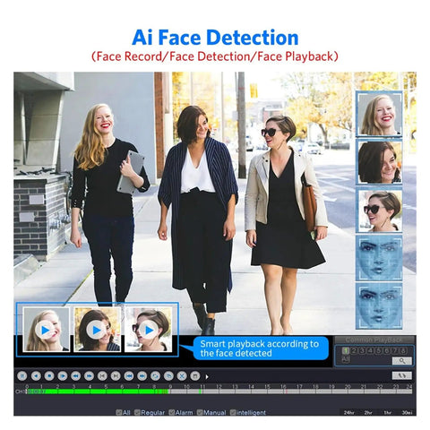 Heavy Duty 16 Channel 4K Security Camera With Motorized Zoom Lens And Zero Lux Exir Night Vision AI Autofocus For A Smooth Operator Ready To Roll Tonight displaying AI face detection feature with playback options.
