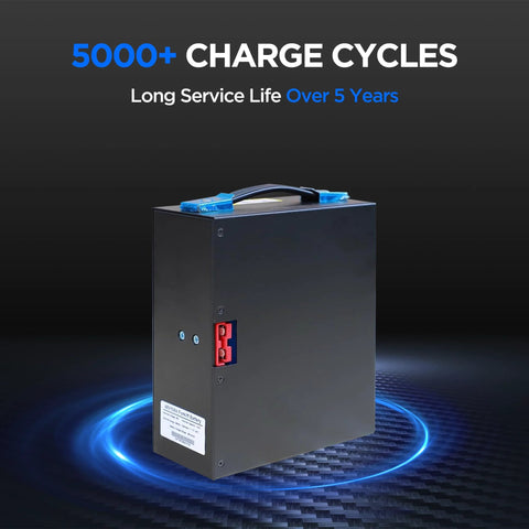 48V 10Ah LiFePO4 Battery Pack With Built In Smart BMS for Electric Pallet Jacks Plug and Play Replacement, black casing
