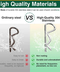 Comparison of ordinary steel vs high-quality 304 stainless steel R clips, highlighting rust resistance and durability features.